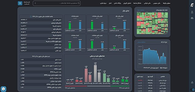 Renta epistemică – cum financiarizarea a transformat știința în activ financiar